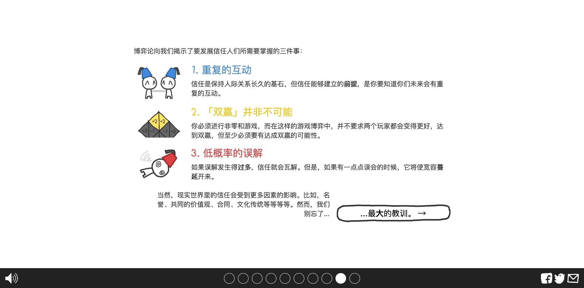 游戏结论