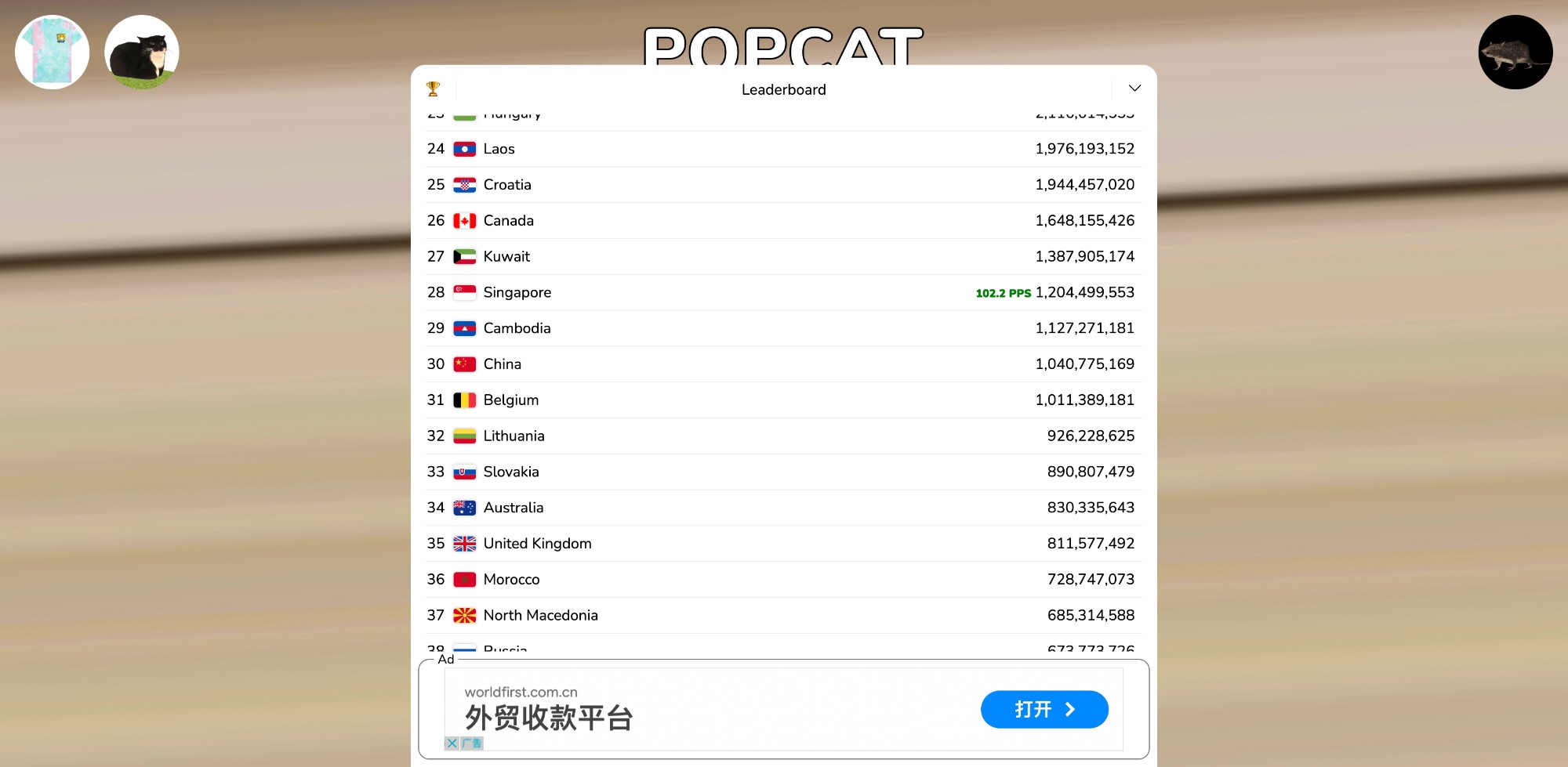 各个国家点击排名